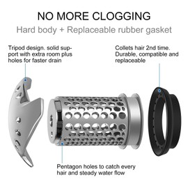 LEKEYE Drain Hair Catcher, Stainless Steel Drain Protector Durable Tub Drain Hair Catcher, Strainer Easy Clean Hair Trap for Shower Drain