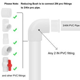 6Pack 2"x 3/4" PVC DWV Reducing Bush Adapter Pipe Fitting SCH40 Reducer Bushing (Socket x Socket) for Home Sewer Plumbing