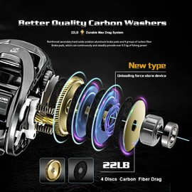 DOVIELLO GKA300 Baitcaster Reels 9+1BB 20LB Drag Deep Spool Baitcasting Reel for Bass Trout Single Power Handle 6.4 Gear Ratio Baitcaster Fishing Reel - Right Hand