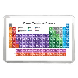 Periodic Table Science Elements Classic Fridge Magnet - Chemistry Fun #8168