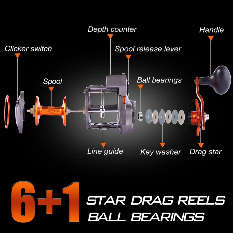Sougayilang Line Counter Trolling Reel Conventional Level Wind Fishing Reel-Thunder