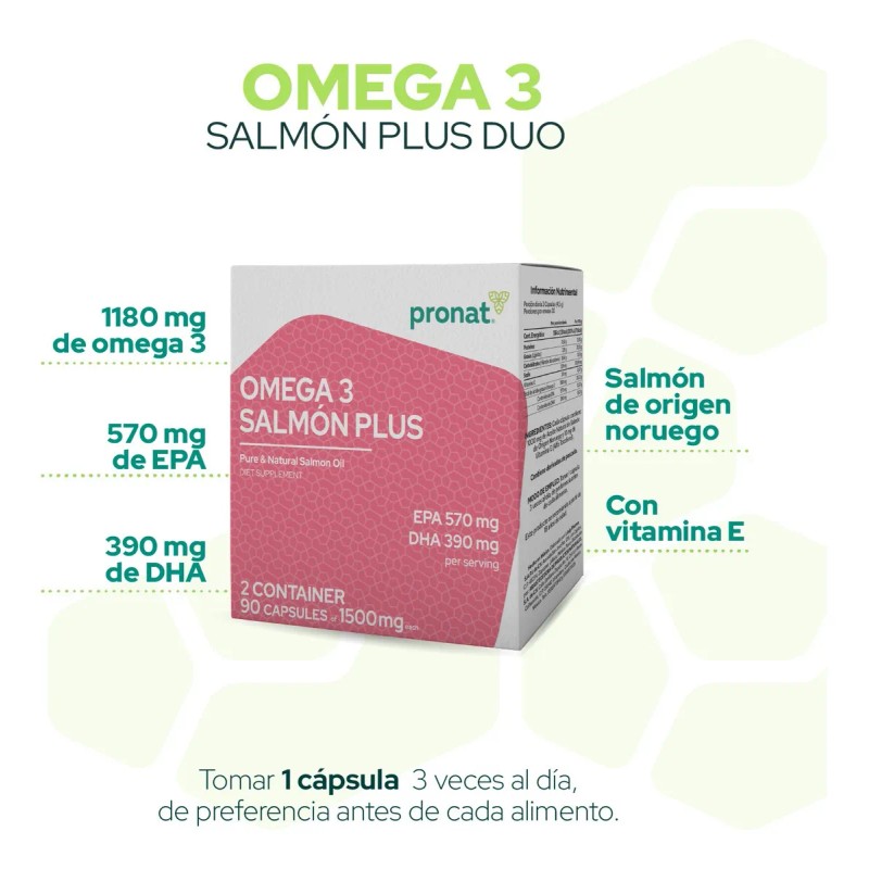 Salmón Plus (omega 3) Duo 180 Cápsulas - Pronat Sabor