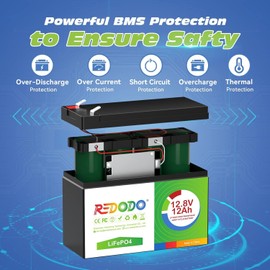 Redodo 12V 12Ah LiFePO4 Deep Cycle Rechargeable Battery, Built-in 12A BMS, 4000-8000 Life Cycles, Perfect for Kids, Fish Finder etc