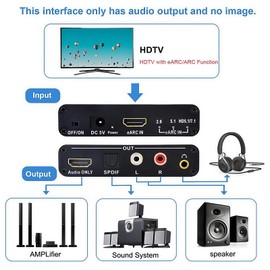 Renvmaxy HDMI eARC ARC Audio Converter | Supports HDMI, Optical Digital, RCA, 3.5mm Output | Supports HD 5.1/7.1 Lossless Sound Quality | 24bit/192KHz | Enhanced Compatibility with Amplifiers and