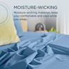 TEMPUR ProAir Sheet Set Blue Azure - Twin