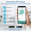 Gavdhe Fingerprint Door Lock & Biometric Door Knob with App