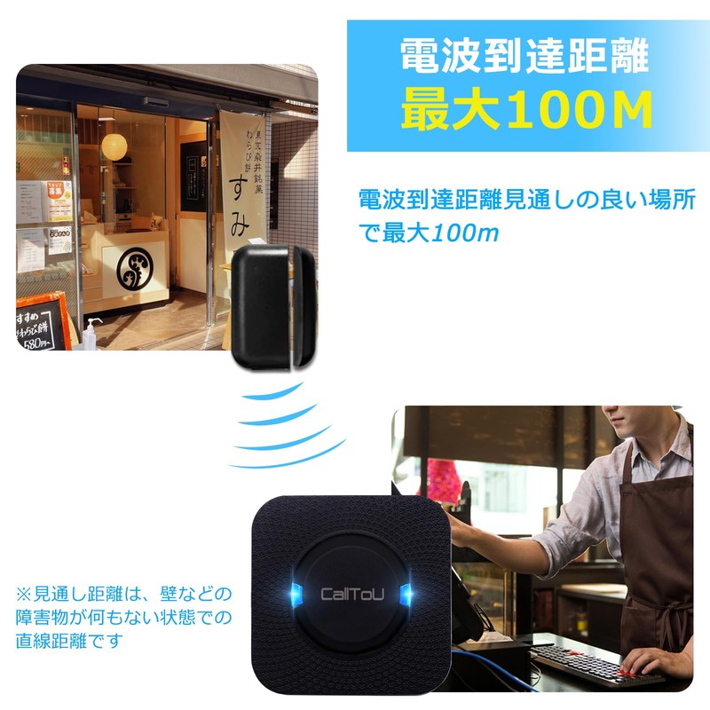 CallToU Doorbell Open/Close Sensor, Magnetic Automatic Door Sensor, Door +