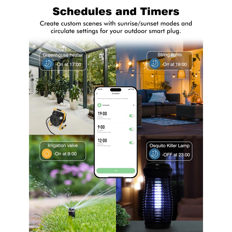 EIGHTREE Outdoor Smart Plug Waterproof IP44, Smart Outlet Plug with