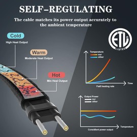 Heat Tape, 15FT -140FT Deicing Heating Cable,Pipe (Metal and Plastic) Freeze Protected Water Pipe Heating Cable, Self Regulating Temperature, with Mounting Buckle, 120V 8W/ft (120FT)