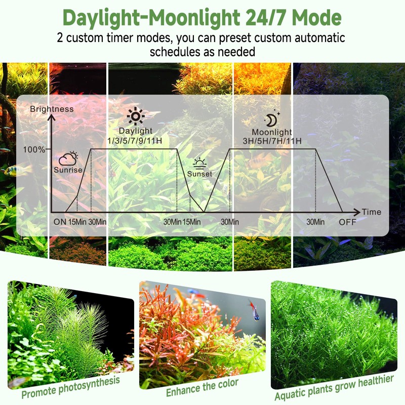hygger LED Aquarium Light with Timer, 40W Full Spectrum Fish
