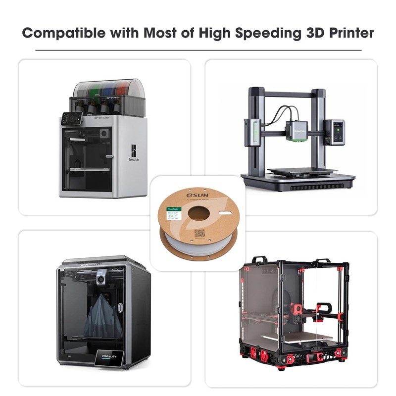 eSUN PLA Basic Filament 1.75mm, 3D Printer Filament High Speed