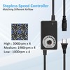120mmx4 480mm Adjustable Computer PC Vent Fans 3-12V Speed Controller