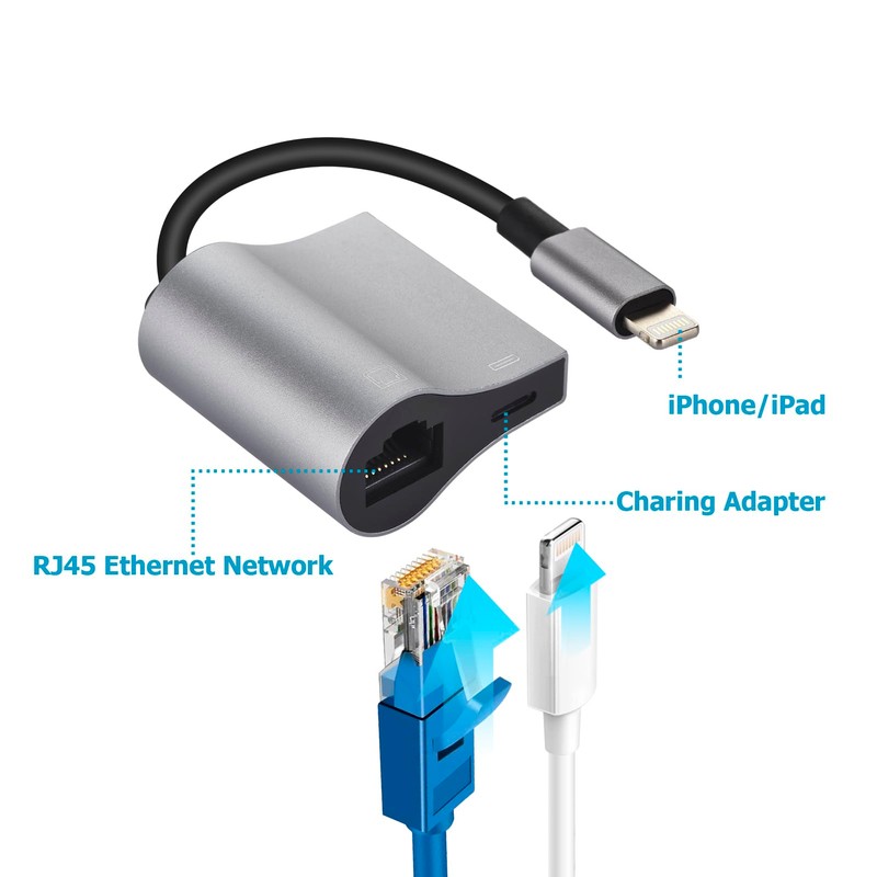 Enbiawit Lightning and USB C to Ethernet Adapter