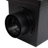 NDS 1243 Outlet Adapter for Catch Basin, Fits 3 in.