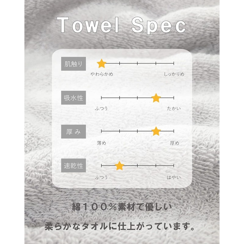 Imabari Face Towel, Certified 2 Piece Set, Thick, Water Absorbent,