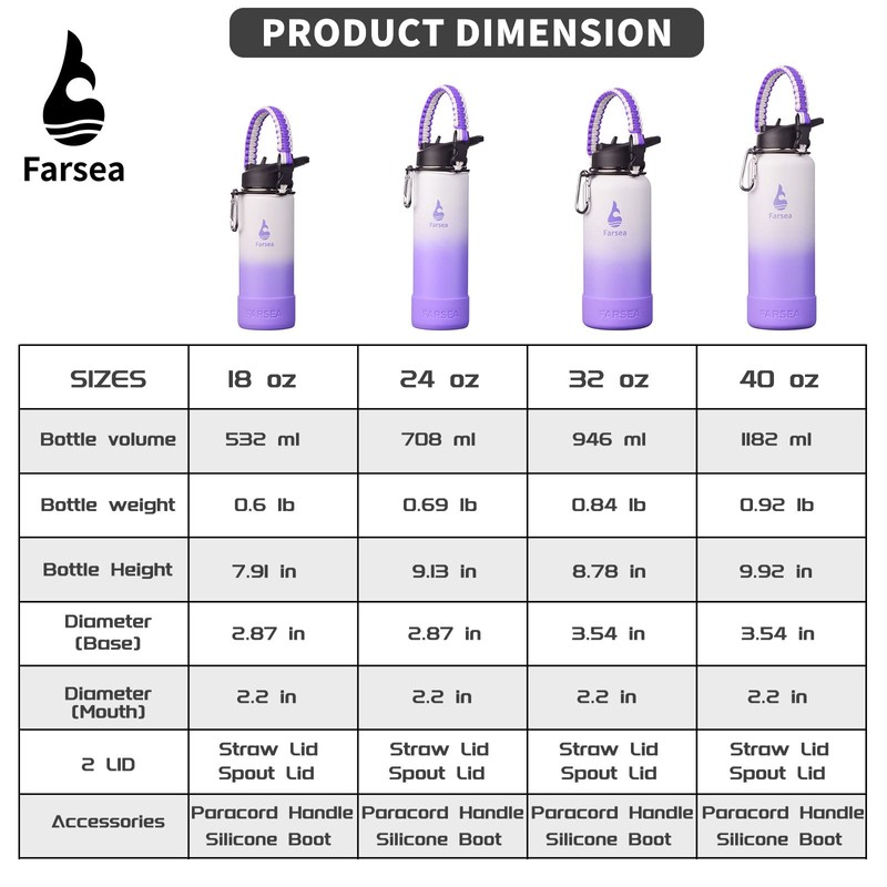Farsea Botella de agua aislada (24 onzas, blanco/morado)