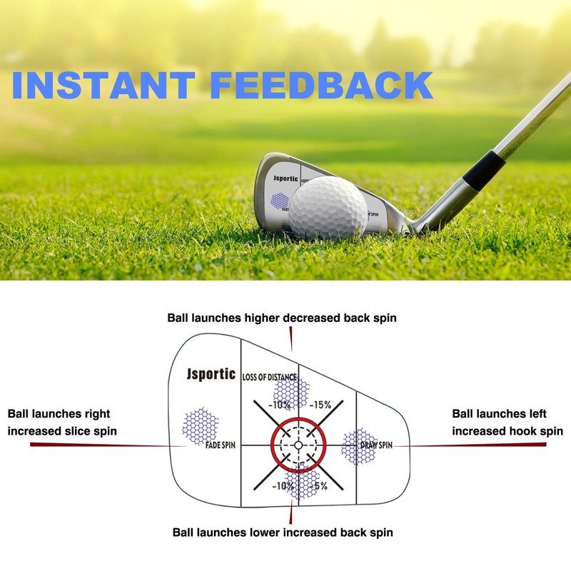 Jsportic Golf Impact Tape Clear Golf Club Stickers for Accurate