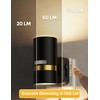 L LOHAS LED Night Light, Motion Sensor Night Light Plug