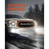 LUXSTER | Punisher 9006 HB4 LED Bulbs, 40000LM Ultra Bright,