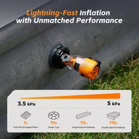 FLEXTAILGEAR FLEXTAILGEAR Air Pump for Inflatables Max Pump 3, 5Kpa Portable Air Pump, 500L/min Air Mattress Pump with Camping Light, Electric Pump for Inflatable Pillows Swim Rings Air Mattresses Air Bed Boats