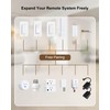 TREEWELL Remote Control Outlet with All On/Off Switch, 200FT Long