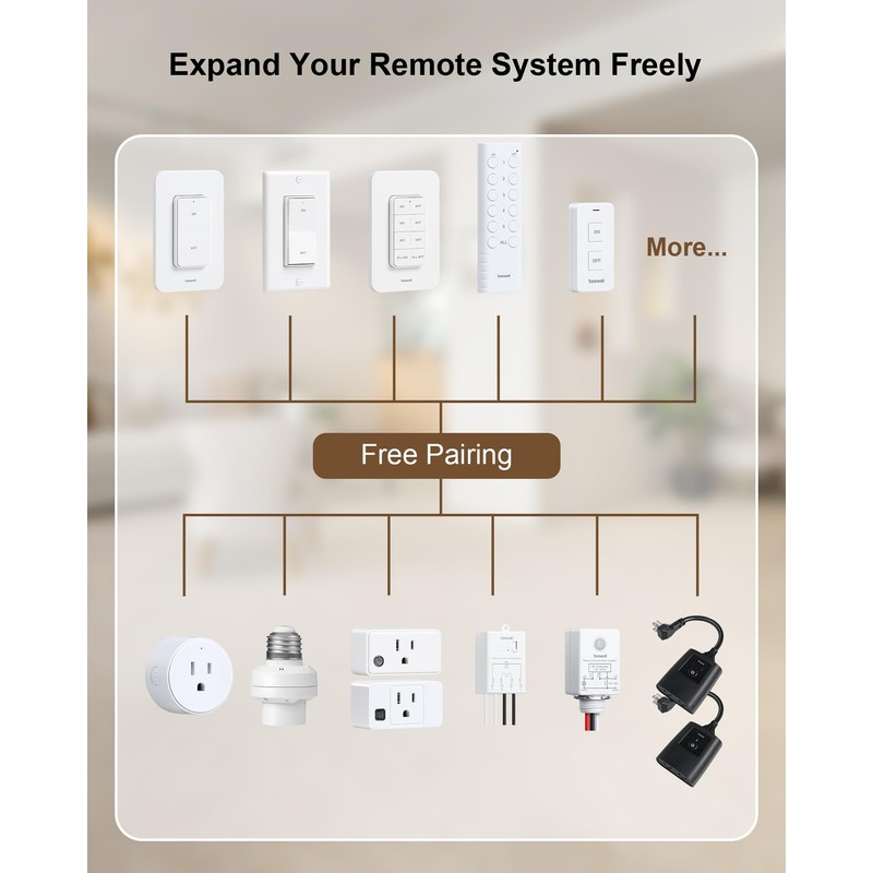 TREEWELL Remote Control Outlet with All On/Off Switch, 200FT Long