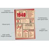 85th Birthday Card - Back in 1940 In This Year