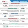 JRready JRconDRK21A10-02 Pin Tool Kit Release Tool with Protective Case