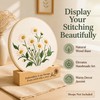 PXIRQ 2-Pack Embroidery Hoop Display Stand – 2‑Tier Grooved Frame