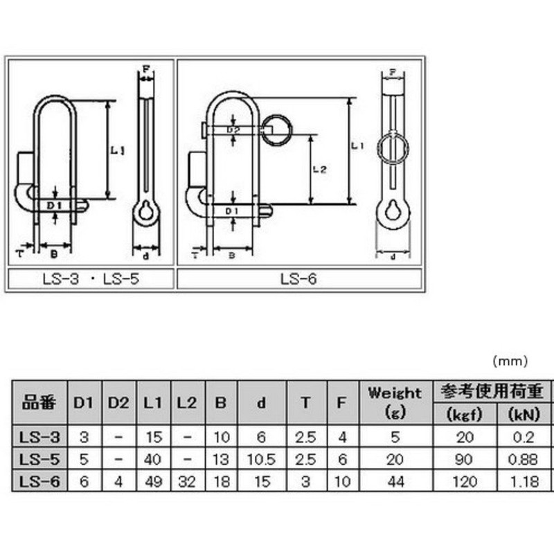 MM B-1453(LS-5) Stainless Steel Lever Pin Shackle