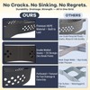 40FT Gravel Driveway Grid – Heavy Duty HDPE Geocell Ground