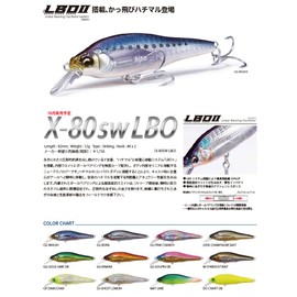 Megabass Minnow X-80SW LBO Docchart OB 38858 Lure