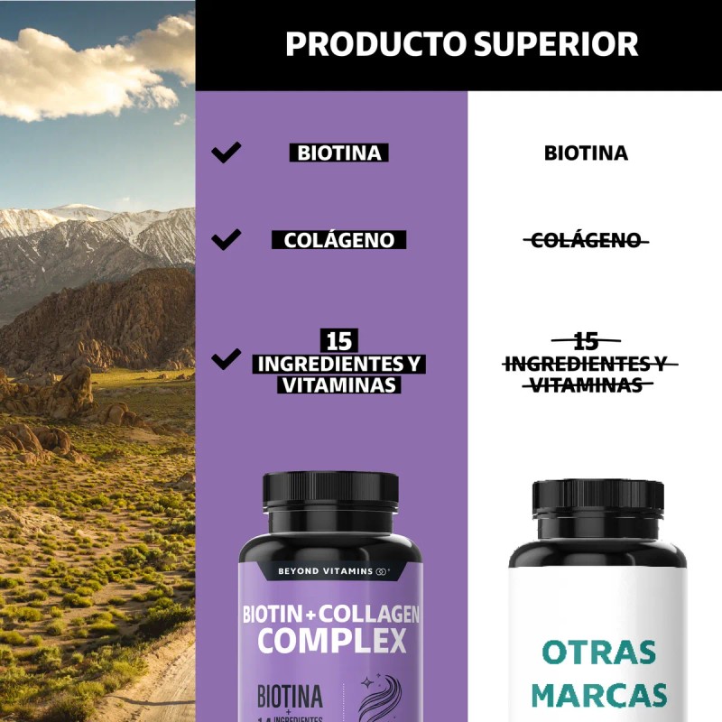 Biotin + Collagen Complex- Contiene Biotina + Colágeno + 15
