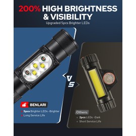 Benlari UTV Dome Light, Roll Bar Cage Mount Interior Lights Fit for Polaris RZR Can Am Talon Kawasaki Golf Cart Boat Off-Road-Work for 1.25 in-2.0 in Ironwork (2PCS)