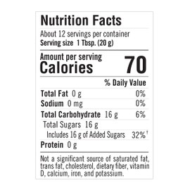 Flora - Mānuka Honey MGO 250+/10+ UMF, New Zealand Honey, 100%Traceable MGO,Natural Healing, Sore Throat Relief, Aids Digestion, 8.8-oz. Jar