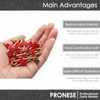 Minimprover 140 Pcs Masonry Nails Set, 5 Sizes of Galvanized