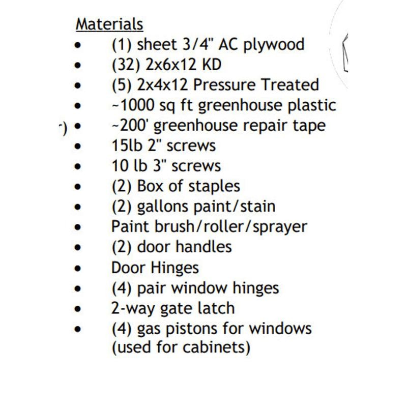 20ft / 6m Geodesic Dome DIY Build Plans NO HUBS