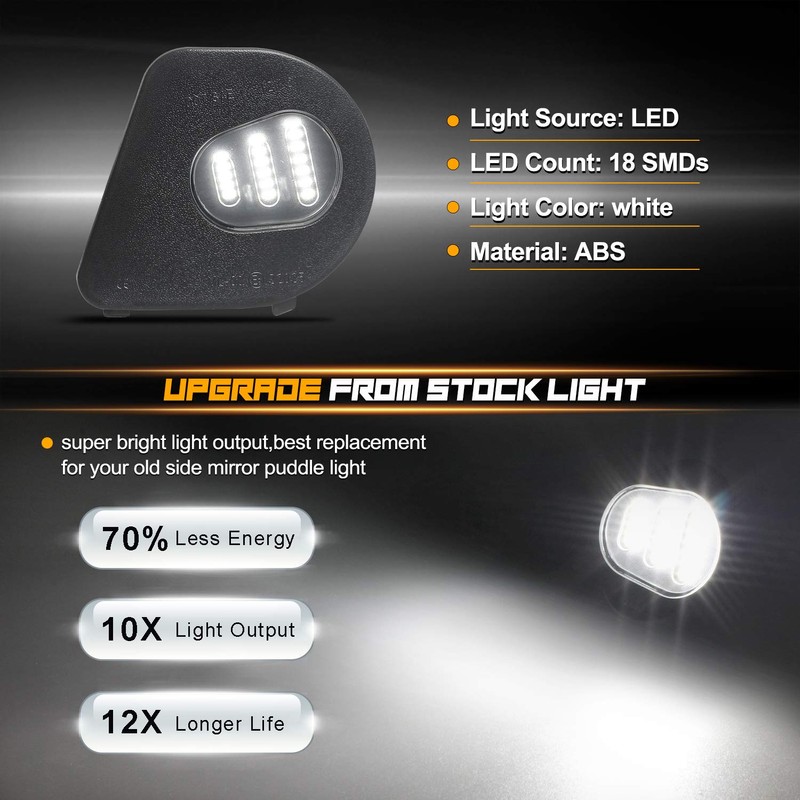 RUXIFEY LED Side Mirror Puddle Lights Replacement Compatible with 2010-2018