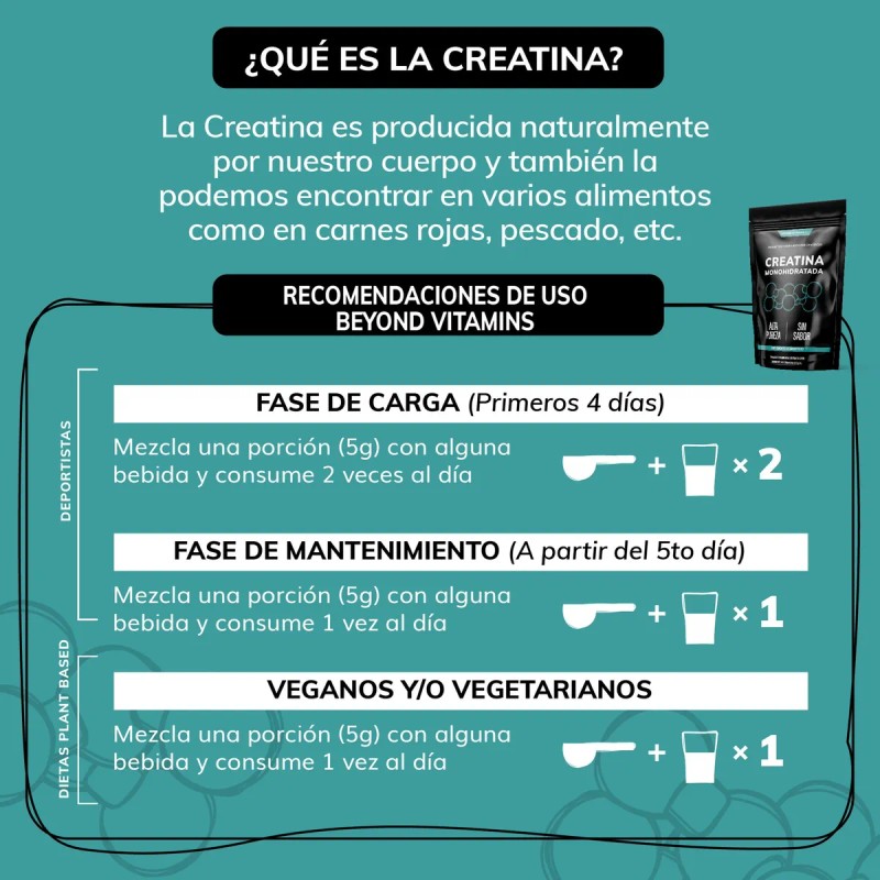 Creatina Monohidratada Micronizada Pura En Polvo 450gr Sabor Sin sabor