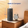 raydrop Humidifiers for Bedroom, Cool Mist Humidifiers for Babies, 1.70L