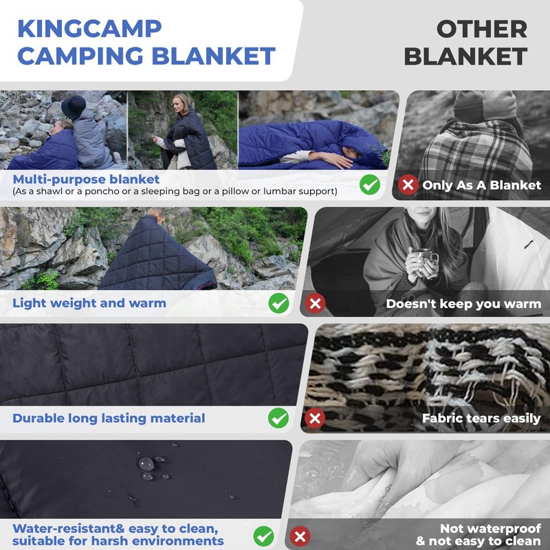 KingCamp Down Camping Blanket, Lightweight Travel Blanket for Outdoor Camping,
