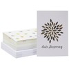 Pack of 36 Sympathy Cards and Recovery Cards with Envelopes,