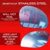 Universal Car Rear View Mirror and Blind Spot Mirrors -