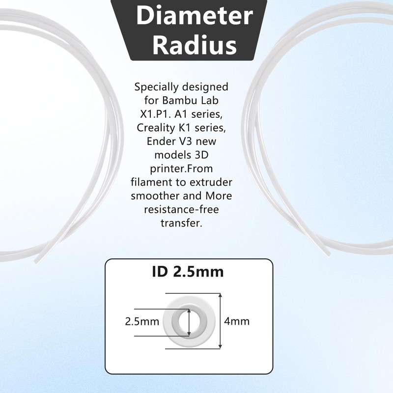 PTFE Hose 1.2 m, 2.5 mm ID × 4 mm