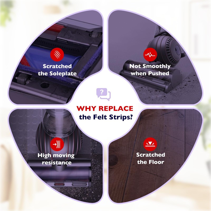 UP30 Soleplate Felt Strips Compatible with Dyson Ball Animal 3