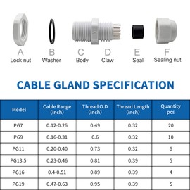 Cable Gland Waterproof,LISTENJIALE 50 pcs Adjustable 3-16mm Waterproof Cable Connectors PG7 PG9 PG11 PG13.5 PG16 PG19 Plastic Cable Gland Joints with Gaskets in PP Box(White)