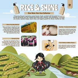 Luseta Rice Water Shampoo and conditioner Set Strengthening & Nourishing Revitalizes Shine for All Hair Types Hydrating & Frizz Control for Women and Men 16.9oz*2