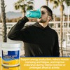 Synerplex® Revive Electrolyte Powder is The Best and Most Complete