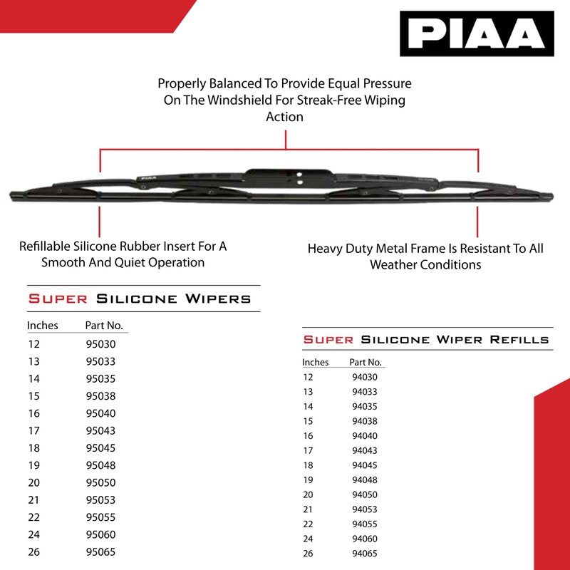 Piaa Piaa 95030 Super Silicone Wiper Blade - 12"" 300mm