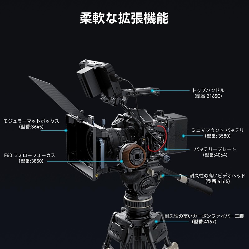 SmallRig Nikon Z 8 Cage 3940